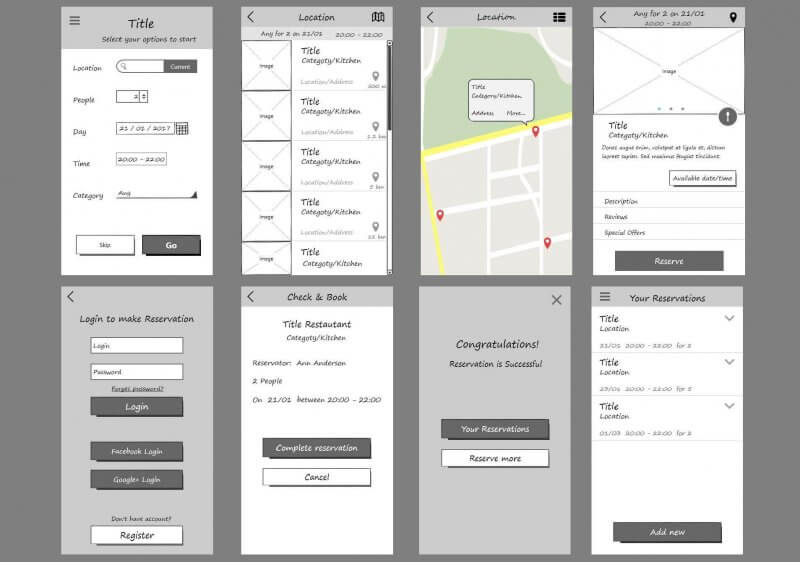 restoapp wireframes